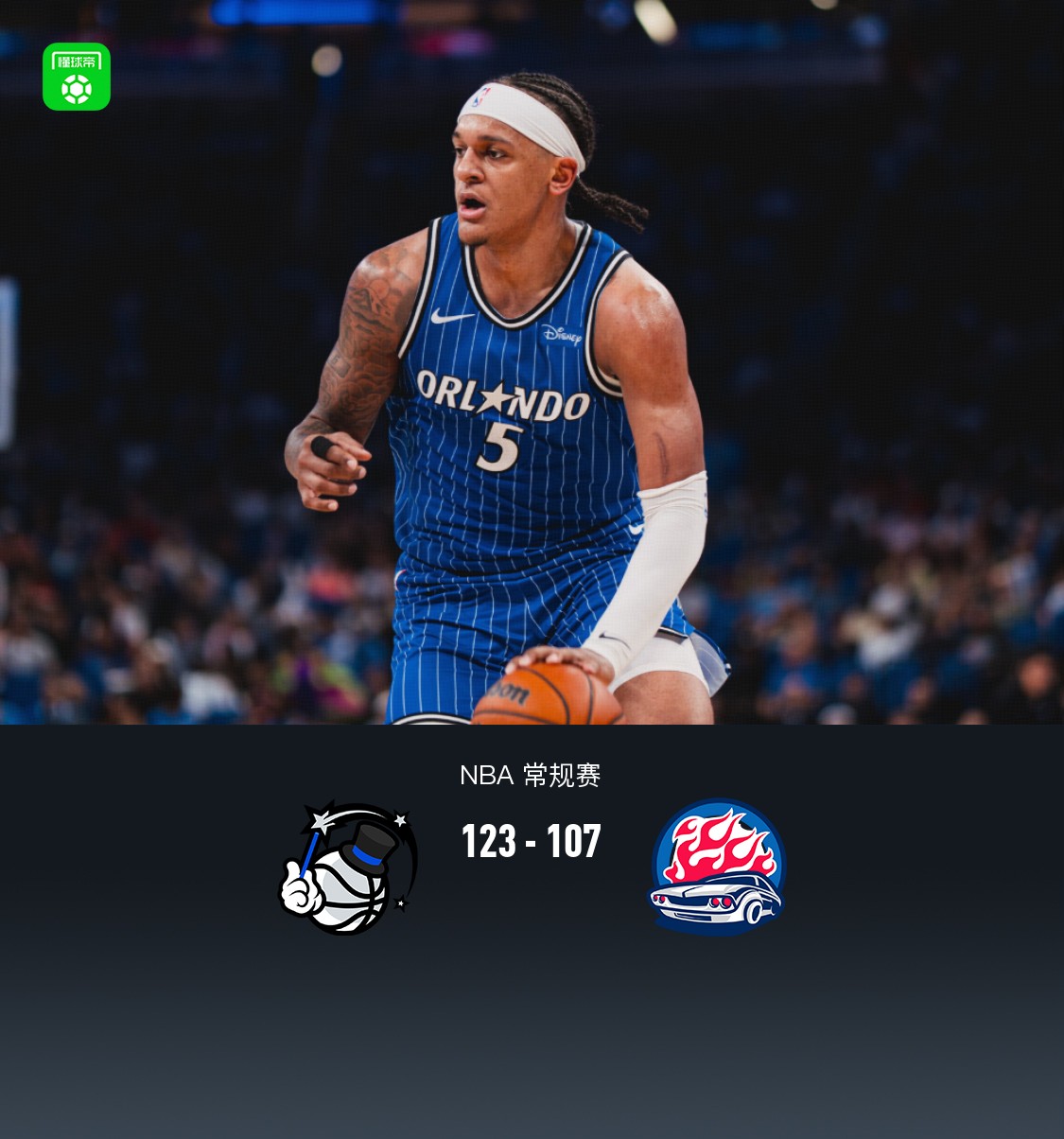 魔术123-107轻取活塞，班凯罗31+5+3，贝恩25分